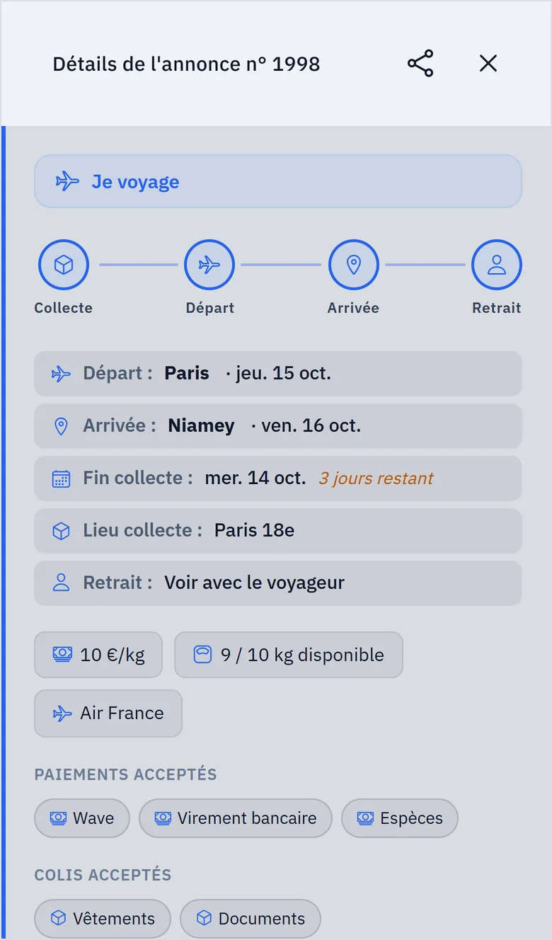 Détail d'une annonce Paris → Niamey : dates de départ et d'arrivée, fin et lieu de collecte, tarif au kilo et kilos disponibles